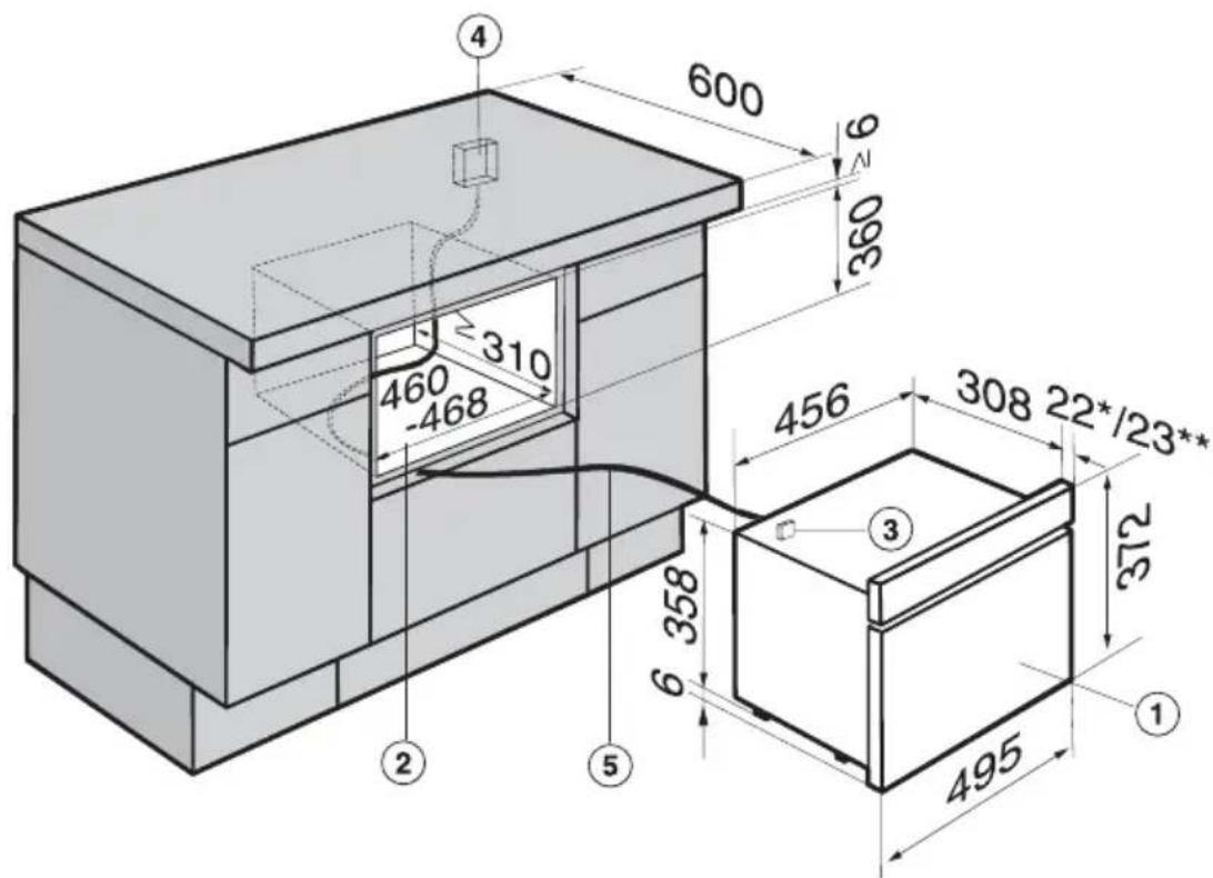 MIELE KFN 8701 SE ED-1 - Einbau in einen Unterschrank - 1