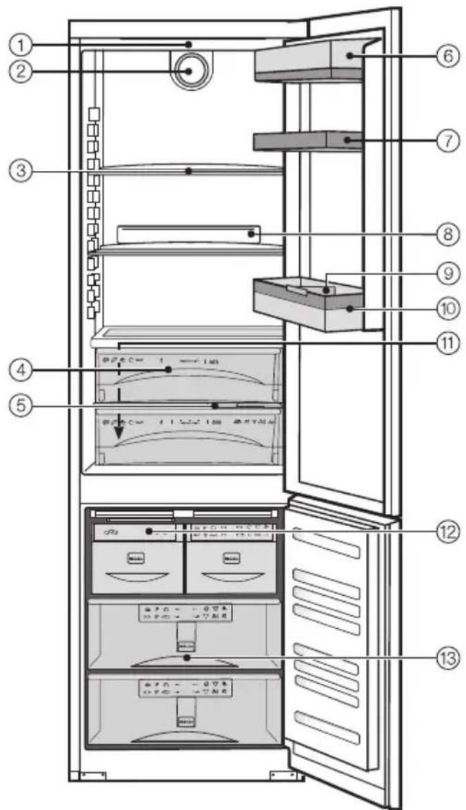 MIELE KFN 14947 SDE - Türanschlag wechseln 72 - 2