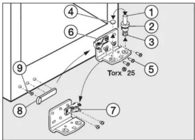 MIELE KFN 14947 SDE - Untere Gerätetür abnehmen: - 3