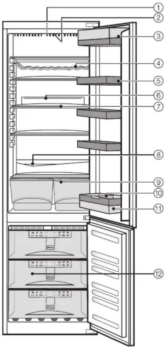 MIELE KFN 14943 SDE - Gerät einbauen 63 - 2