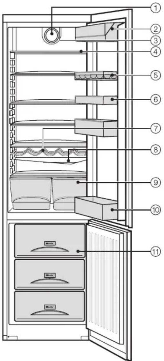 MIELE KFN 12923 SD 1 - Fertige Tiefkühlkost einlagern 30 - 2