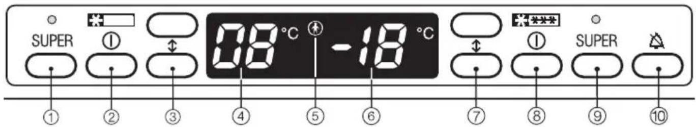 MIELE KF 880 iN-1 - Gerät einbauen 43 - 1