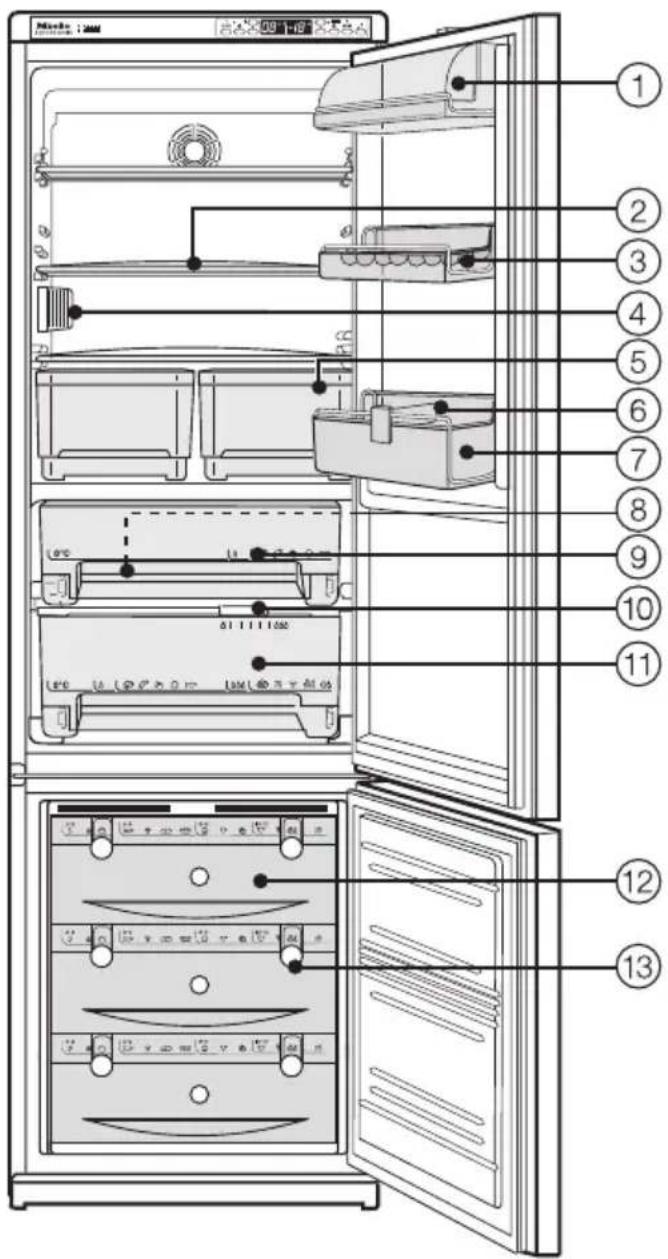 MIELE KF 880 iN-1 - Gerät einbauen 43 - 2