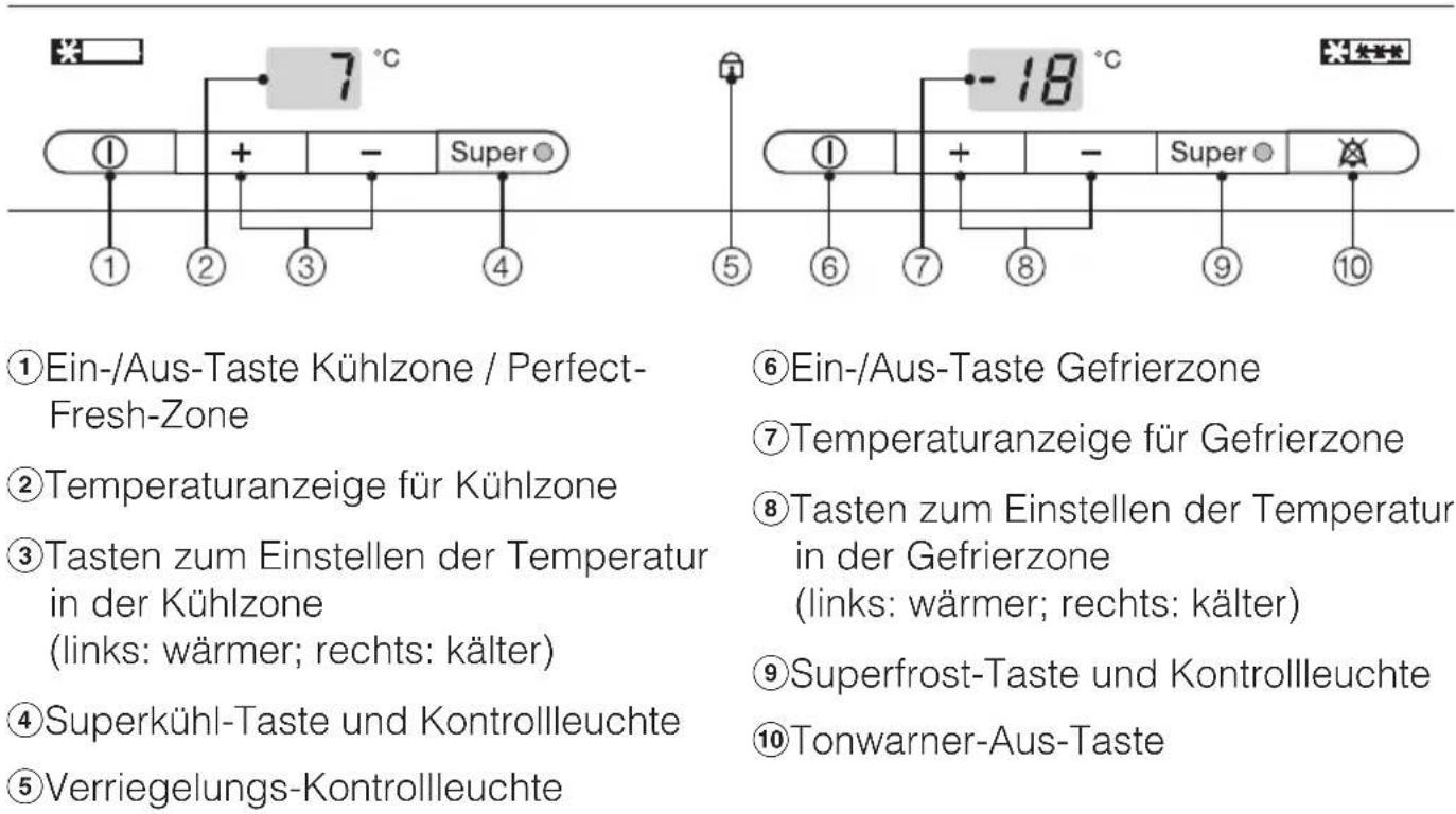 MIELE KF 8767 S ED - Türanschlag wechseln....41 - 1