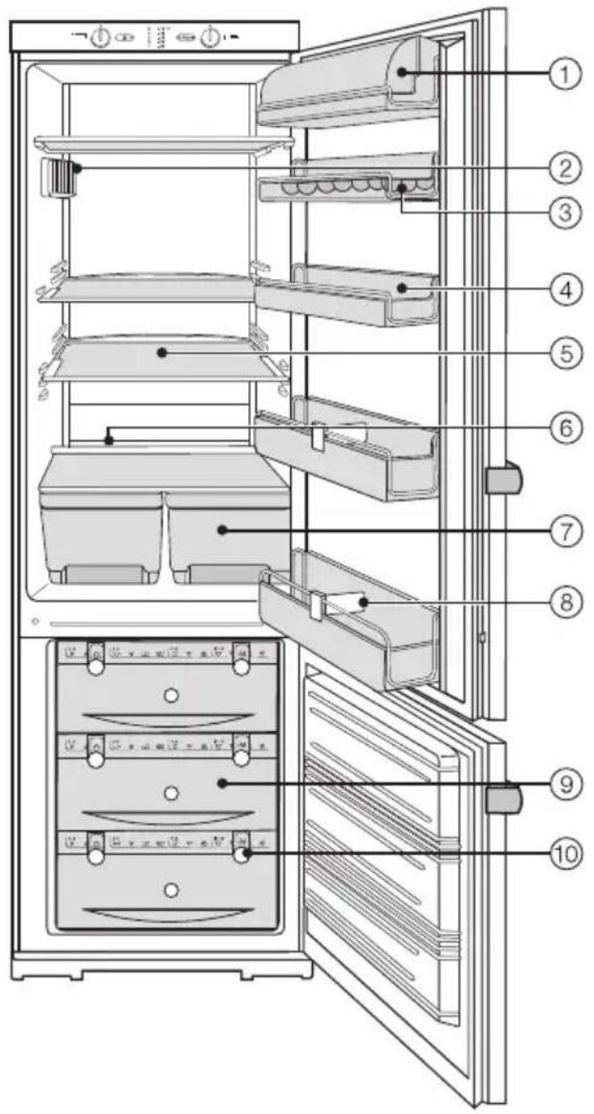 MIELE KF 8652 S-1 - Gebrauchs- und Montageanweisung - 4