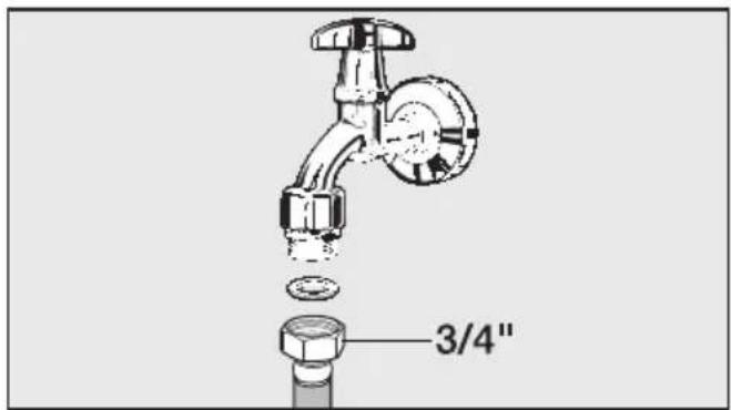 MIELE KF 7650 SNE ed - Anschluss an die Wasserzuführung - 1