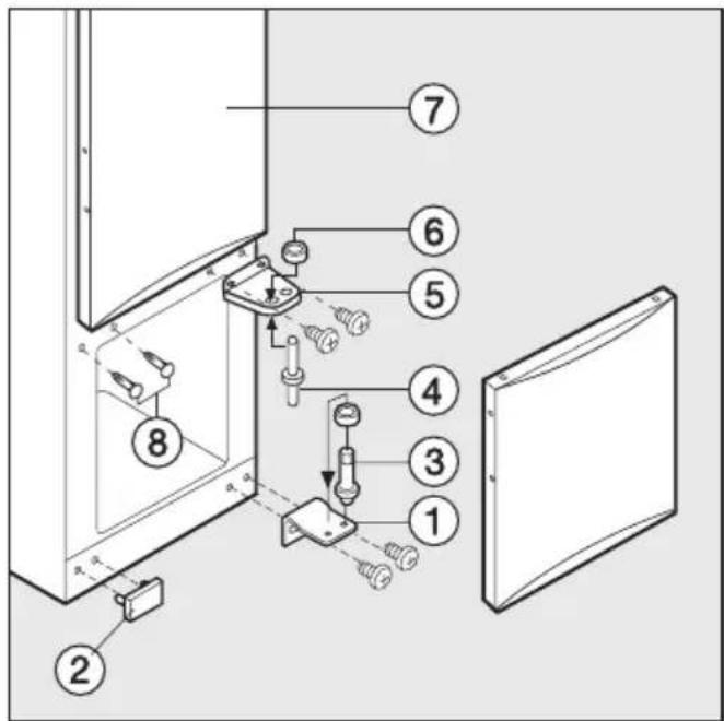 MIELE KF 7650 SNE ed - Türanschlag wechseln - 1