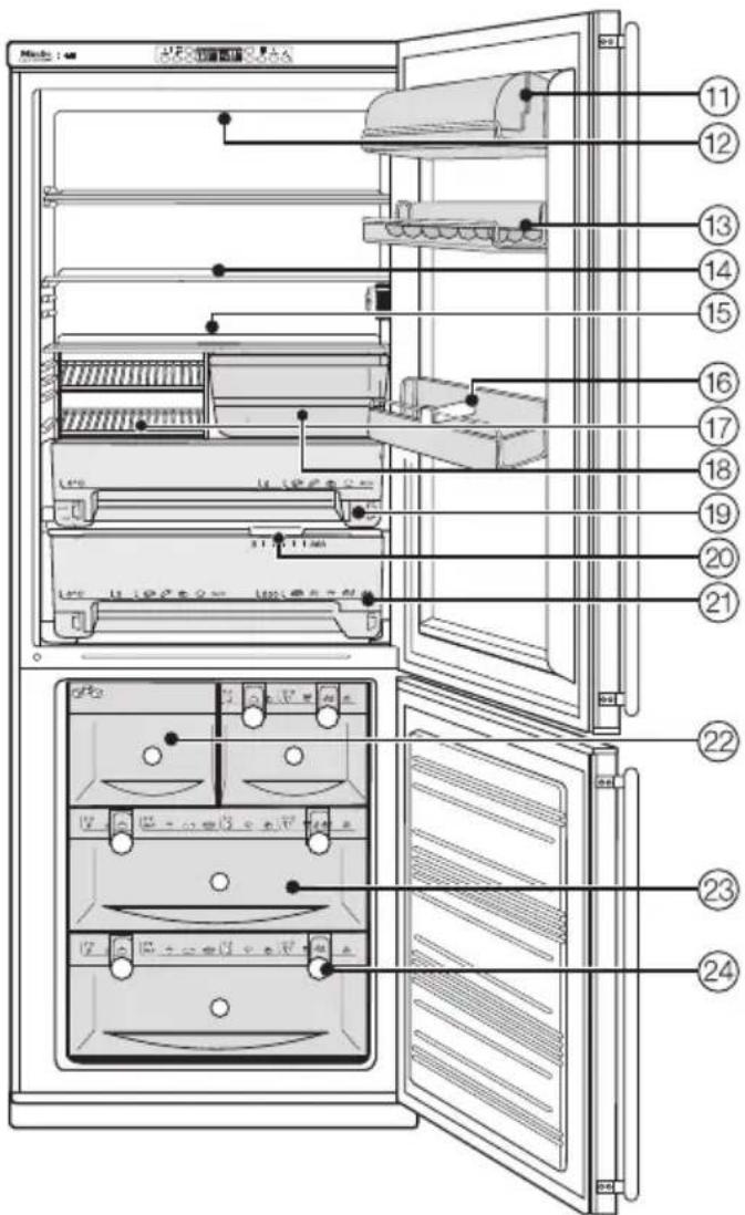 MIELE KF 7650 SNE ed - Kühl-Gefrier-Kombination mit Eiswürfelbereiter KF 7650 SNE ed - 3