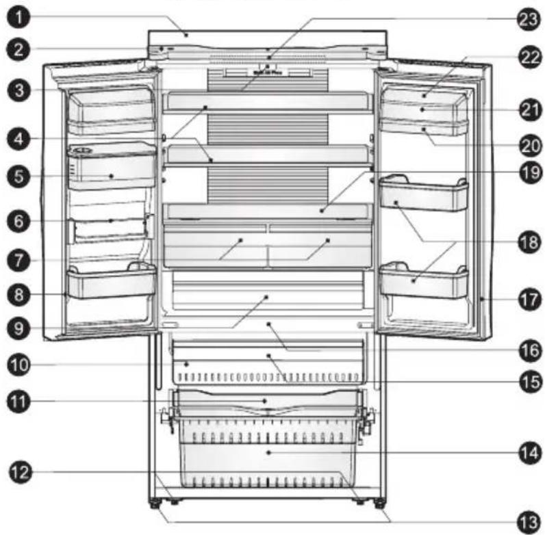 HISENSE MKGNF 536 - Gerätebeschreibung - 1