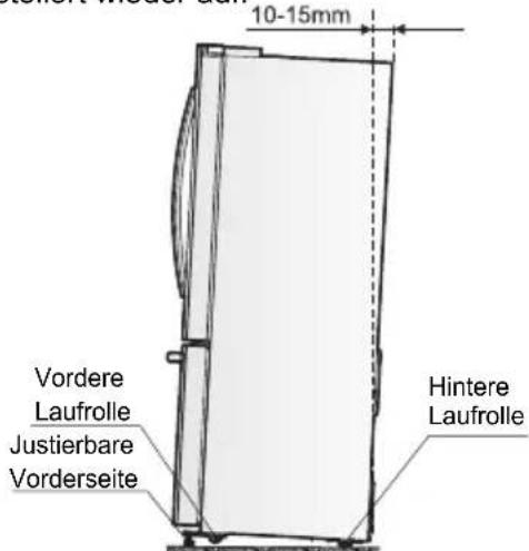 HISENSE MKGNF 536 - Nivellierung des Geräts - 1