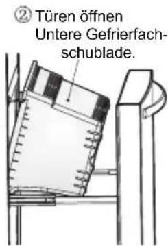 HISENSE MKGNF 536 - Gebrauch des Gefrierschubfachs - 2