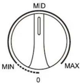 HISENSE MCF306 - TEMPERATURE ADJUSTMENT - 1