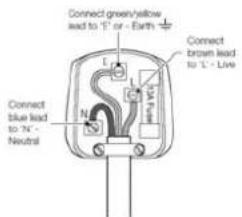 HISENSE MCF306 - Plug replacement (UK & Ireland only) - 1