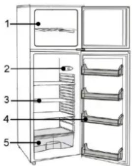 BOMANN DTE 338 - Appliance Equipment Equipment - 1