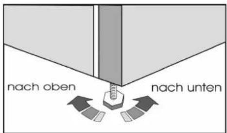 BOMANN DT242 - D Inhalt - 5