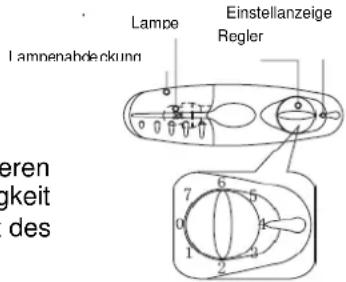 BOMANN VS 168 - Einstellungen - 1
