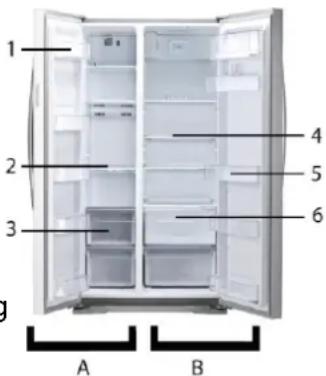 BOMANN SBS 2193 IX - Appliance Equipment - 1