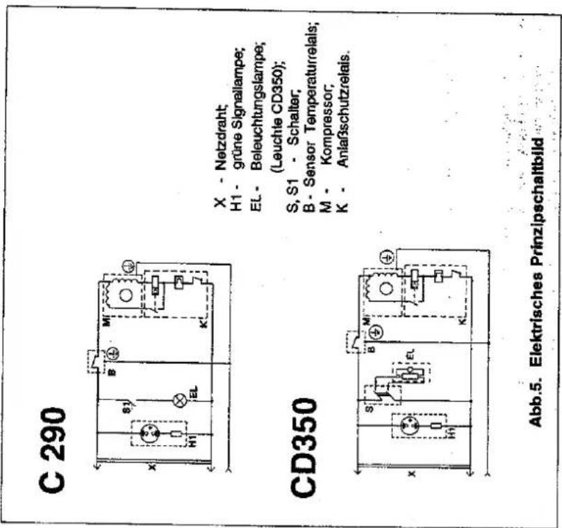 BOMANN KSW 350 - KÜHLSCHRANKAUFBAU - 4