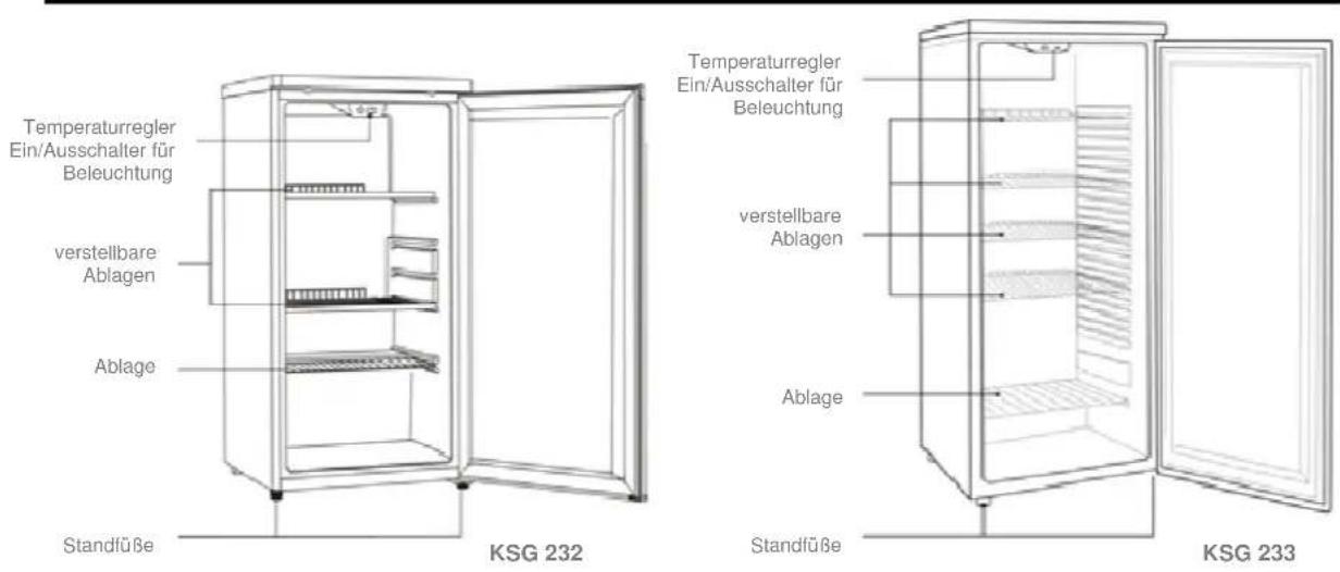 BOMANN KSG 233 - Transportschutz entfernen - 1