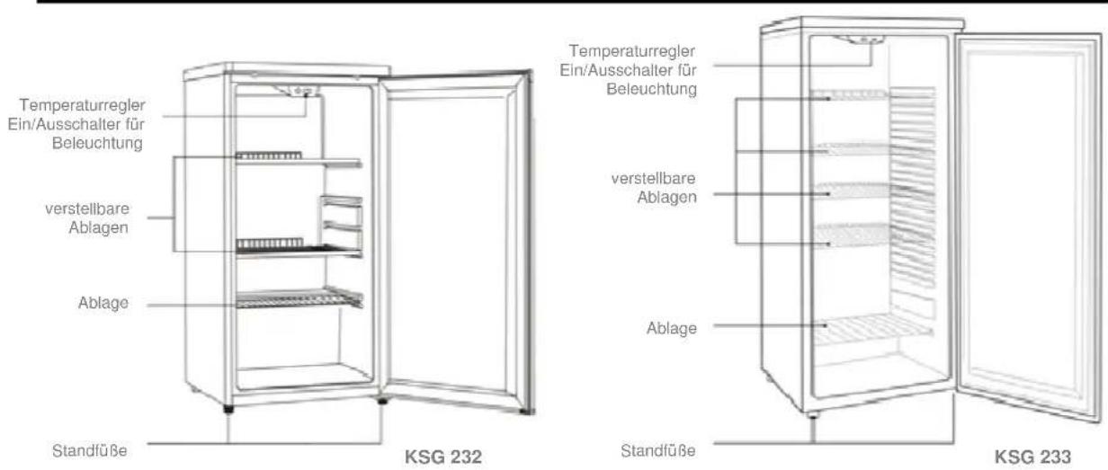 BOMANN KSG 232 - Transportschutz entfernen - 1