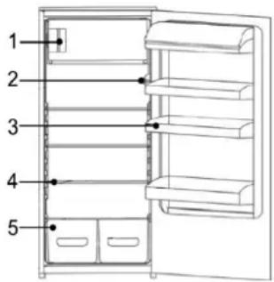 BOMANN KSE 337 - Appliance Equipment Equipment - 1