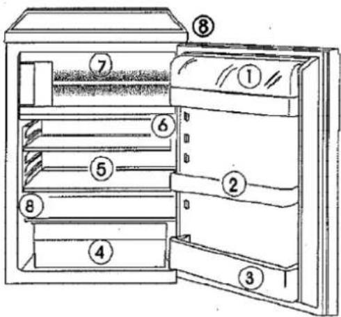BOMANN KS 197 - GERÄTEBESCHREIBUNG - 1