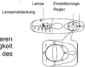BOMANN KS 161 - Einstellungen - 1
