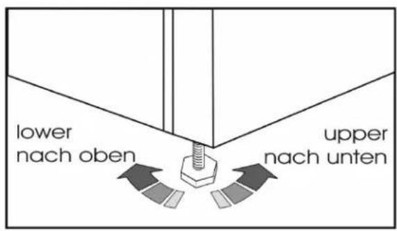 BOMANN KG 272 - D Inhalt - 5