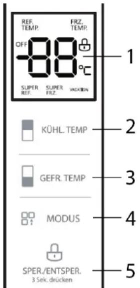 BOMANN KG 2199 - CAUTIONCAUTION - 1