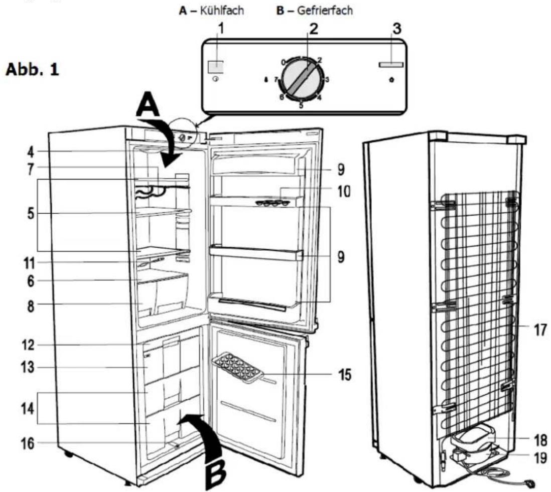 BOMANN KG 211 - Gerätebeschreibung - 1