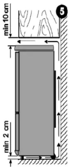 BOMANN KG 211 - Gerätebeschreibung - 4