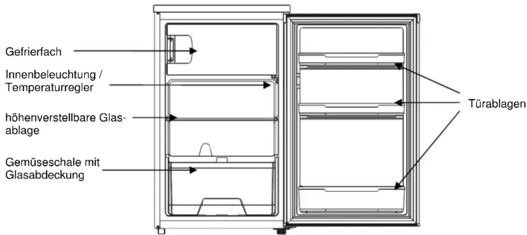 BOMANN KS 129 - GERÄTEBESCHREIBUNG - 1