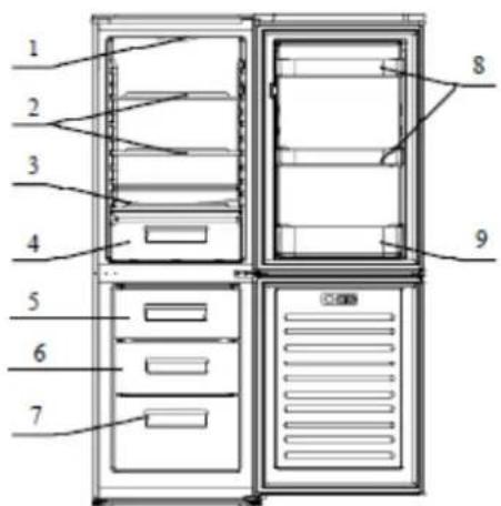BOMANN KG 180 - GERÄTEBESCHREIBUNG - 1