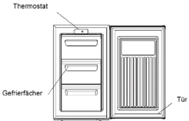 BOMANN GS 265 - GERÄTEBESCHREIBUNG - 1