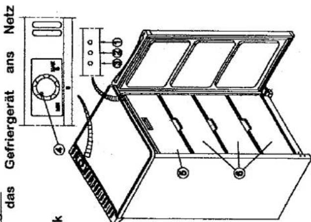 BOMANN GS 8120 - 2) BETRIEBSANZEIGELAMPE - grün - 1