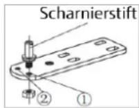 BOMANN GS 2196 - i HINWEISWEIS - 4
