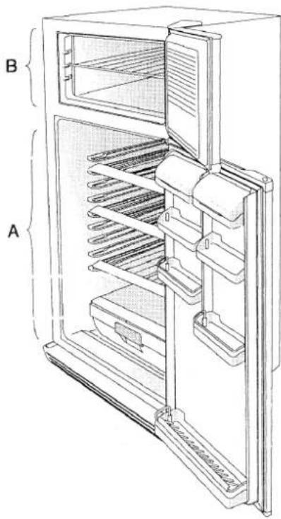 SMEG FAB 28 P 4 - FAB 28 - 3