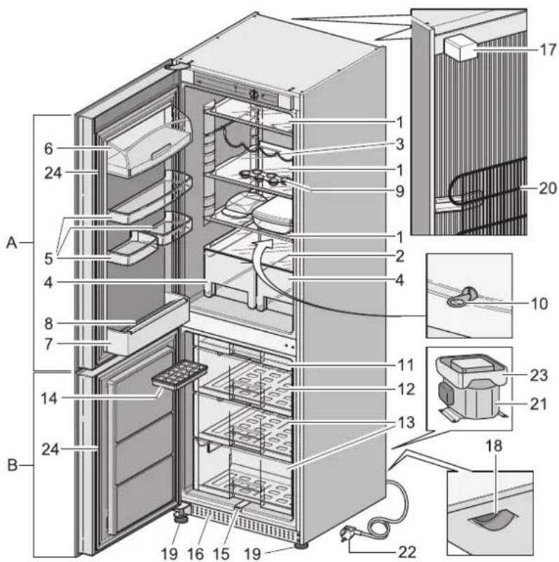 SMEG F 32 PVAS - F32 - 1
