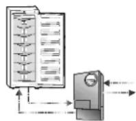 LIEBHERR GNP 3656 - SmartGrid\* - 1