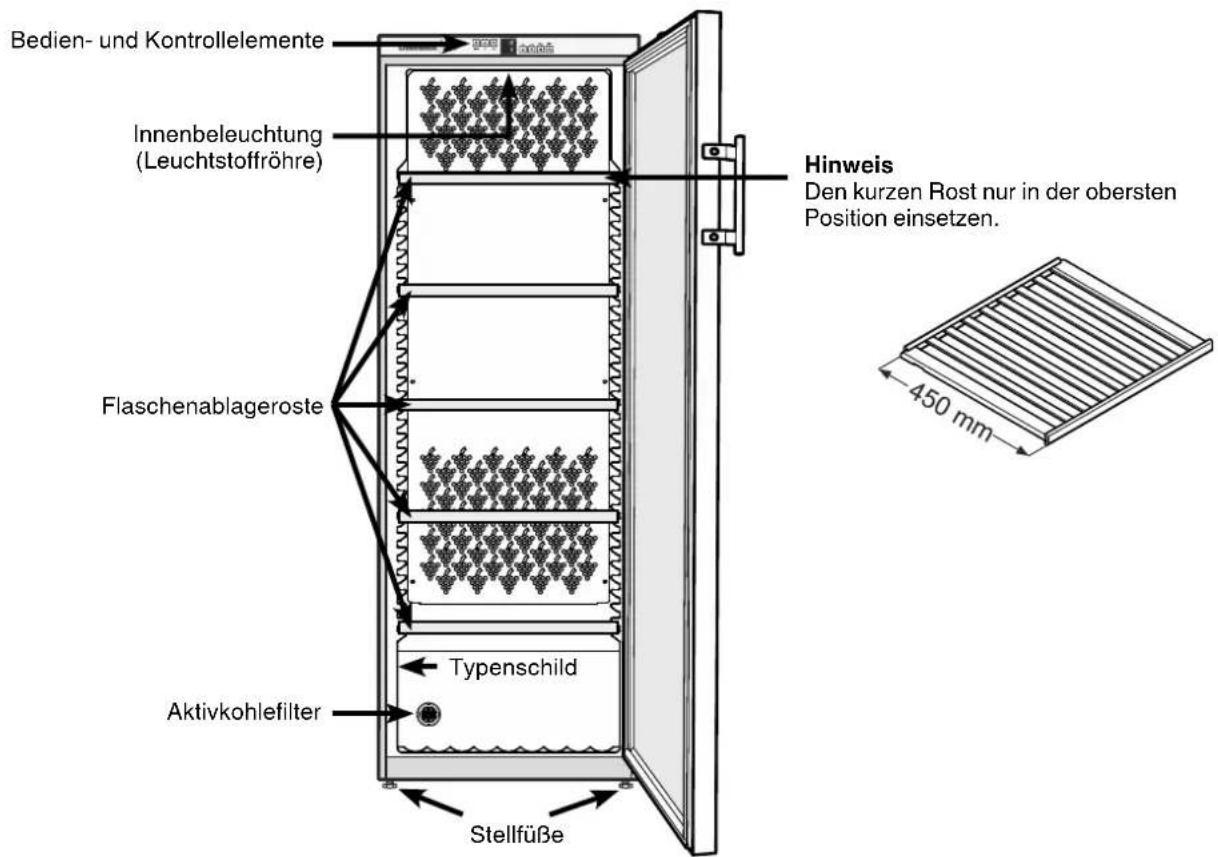 LIEBHERR WTb 4212 Vinothek - Das Gerät nicht außerhalb der angegebenen Raumtemperaturen betreiben! - 1