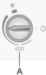 GORENJE FN6192 - BEDIENEINHEIT 1 - 1