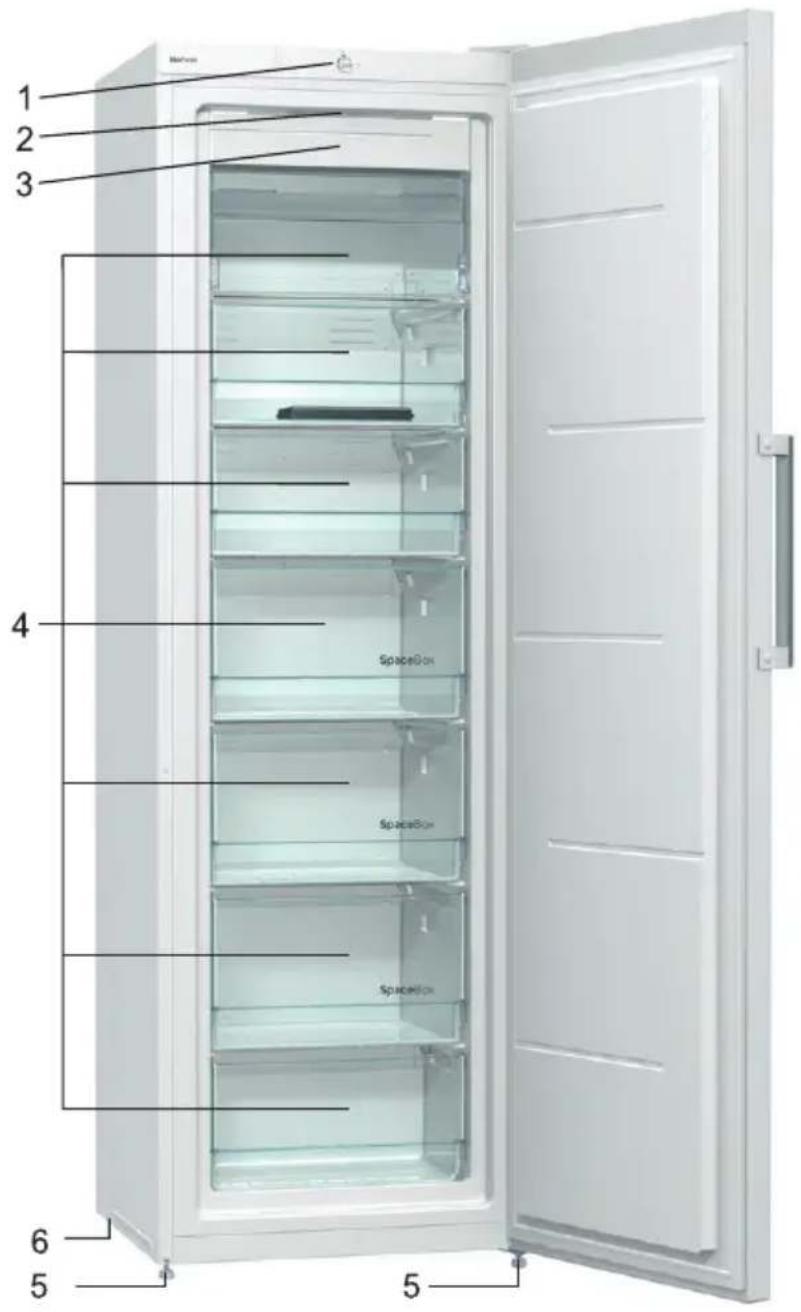GORENJE FN6192 - Beschreibung des Geräts - 1