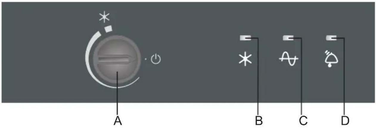 GORENJE FI5092 - Bedienung des Geräts - 2