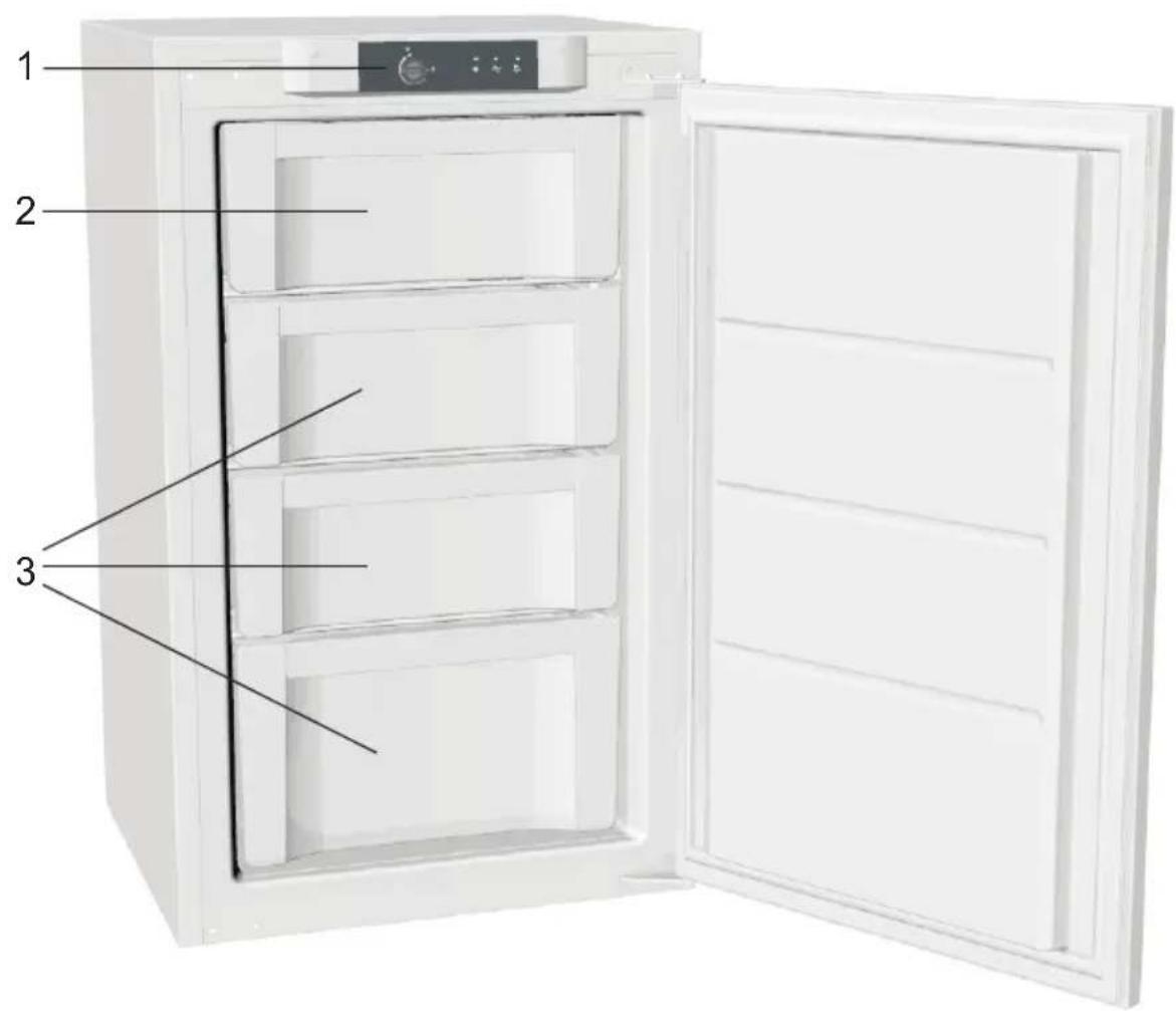 GORENJE FI5092 - Beschreibung des Geräts - 1