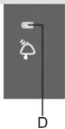 GORENJE FI5092 - Bedieneinheit II: - 1