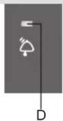 GORENJE FI5092 - Bedienung des Geräts - 5