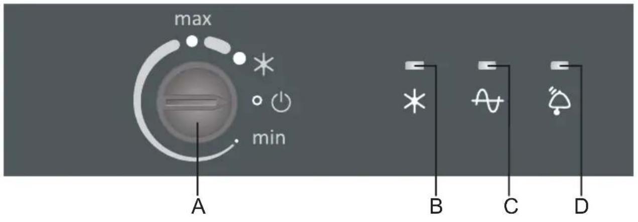 GORENJE FI5092 - Bedienung des Geräts - 1