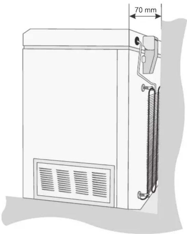 GORENJE FHE242 - Luftzirkulation um das Gerät - 1