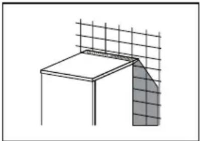 GORENJE F6092 - Aufstellung des Gerätes - 2