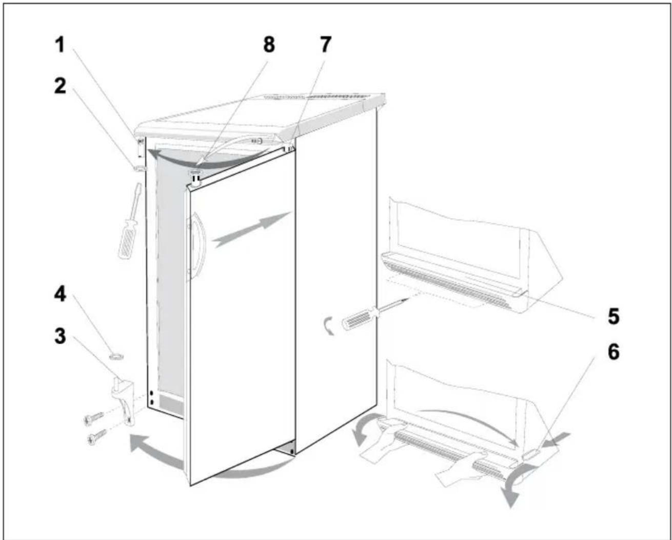 GORENJE F6092 - Wechsel des Türanschlages - 1